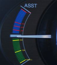 HDSで見るIMA～その3?