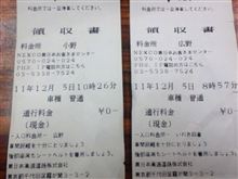 高速道の領収書