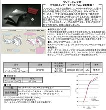 ☆　ＣＲＵＩＳＥ ＣＺ４Ａ 吸気アイテム決定版！　☆