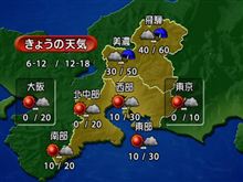 寒~い((((;゚Д゚)))) 12/7(水曜日) 寒~い((((;゚Д゚)))) 12/7(水曜日)