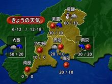 今年一番の寒さ((((；ﾟДﾟ))))　１２/９（金曜日）