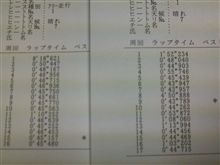 日光サーキット ライセンス獲得