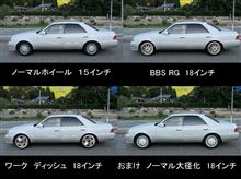 初日記　アルミホイール装着シミュレーション