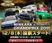今年の愛車GP・・・・？