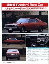 MF誌 &#39;79/3号 &#39;78 Car of The Year 3