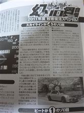 オプション２に