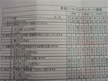 柔道に関して