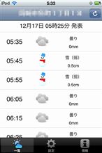 雪の予報！？