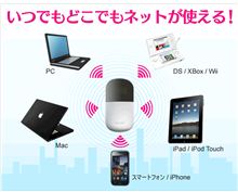 Wi-Fi（ワイファイ）ってなんですの？