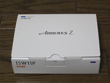 ゼータとカオス
