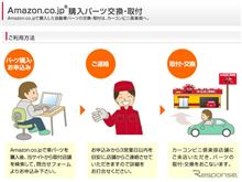 カーコンビに倶楽部とアマゾンってどういう組合せだよ