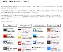 iPhone日記