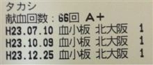 今年最後の