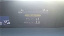 i-DMにハマってます。。。