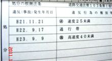 取締りと免停 取締りと免停
