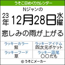 雑記　2011.12.28 