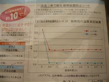窓を拭きながら　断熱しつつある年末