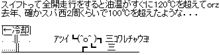 今日は今年最後の交換