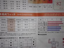 パッション屋良 みんカラ 車 自動車sns ブログ パーツ 燃費 整備 パッション屋良 みんカラ 車 自動車sns ブログ パーツ 燃費 整備