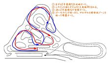 20111229SSパーク走行会　タイムアタック選手権(謎)リザルト発表！&#215;α