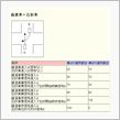 まさか…。