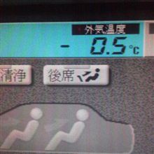 さぶっ((+_+))