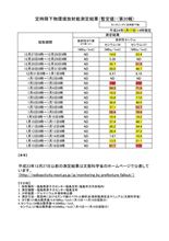 そして、増えている