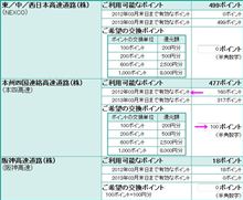 小さいことからｺﾂｺﾂと