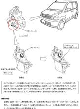 リコール　ミニカ等7車種のエンジン（クランクシャフトオイルシール）について（対象車両追加）