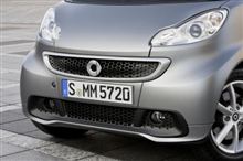smart fortwo 2012  Facelift