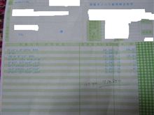 某の見積もり8万円、手間とワクワク感はプライスレス