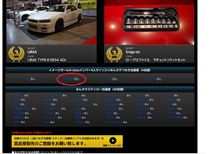 いつの間にか・・・