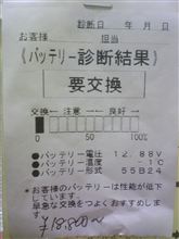バッテリー 要交換!? バッテリー 要交換!?