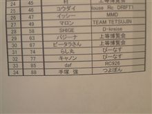 奇跡が！