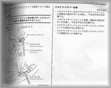 スタビライザバージョイント＆ナット
