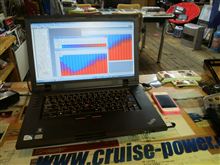 ☆　ＣＲＵＩＳＥ ＣＺ４Ａ ２０１１ｙモデル５ＭＴ ＥＣＵ編集中♪　☆　