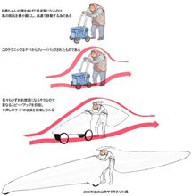 きゃりーぱみゅぱみゅ。。。