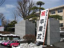 ３月１日の行事