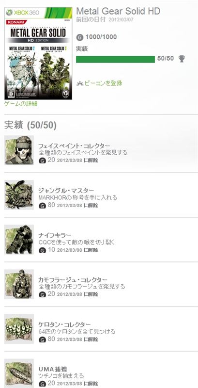 Amazon.com: Metal Gear Solid: Peace Walker HD Edition [Japan