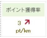 机上の空論　ポイント編　その１