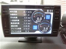 ボキッ！って･･･(ﾟ＿ﾟi)ﾀﾗｰ･･･
