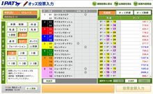 G1　高松宮記念!!!!