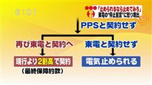 東電って・・・凄い会社だなぁ・・・