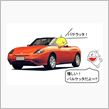 O次郎 on フィアット・バルケッタ