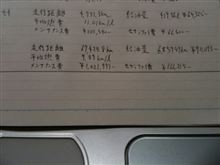 大台突破 大台突破