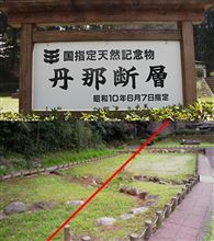 丹那断層