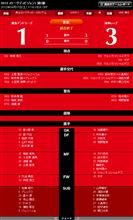 【1-3勝利】J1 第５戦 鹿島戦【3発快勝???】