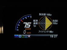 春の交通安全週間なのに・・・