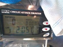 オートポリス、ベスト更新