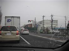 手続きしてみた